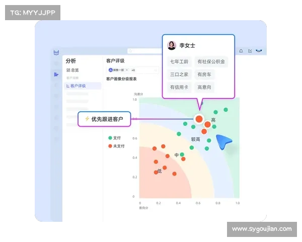 通过DeepSeek技术创新提升房地产营销效果的全新策略分析 通过DeepSeek技术创新提升房地产营销效果的全新策略分析